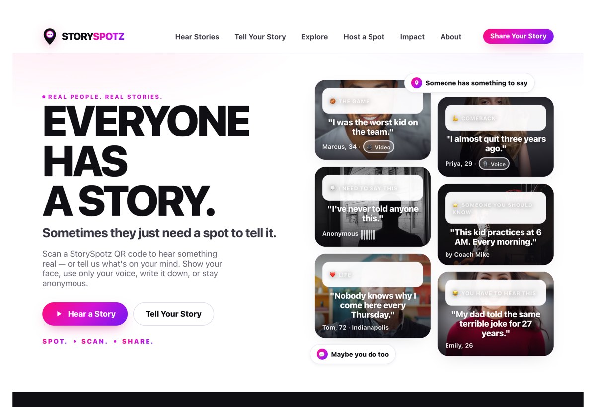 StorySpotz website